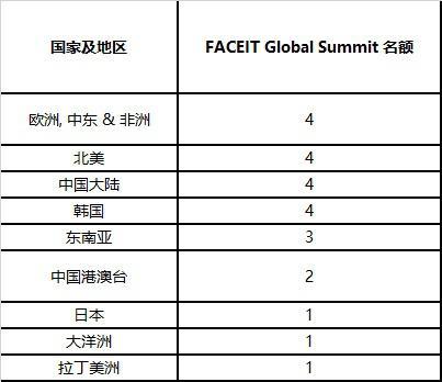 初识与告别之间